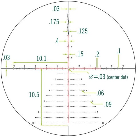 Приціл Vortex RAZOR HD GEN III, 6-36X56 FFP, EBR-7D, 0.1 MRAD, 34мм