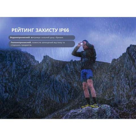 Ліхтар налобний Fenix HL12R V2.0 сірий