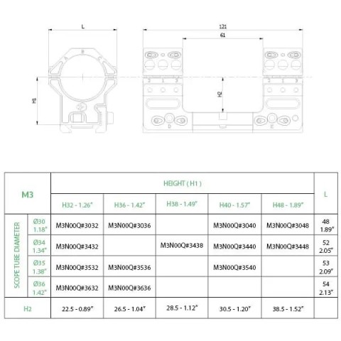 Моноблок ROME Decumanus M3 - QM, H1-38, Ø34mm, Сплав. Picatinny, 6 crews (M4x10)