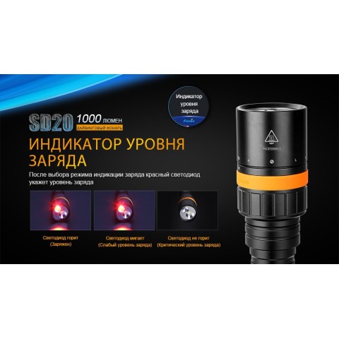 Ліхтар дайвінговий Fenix SD20