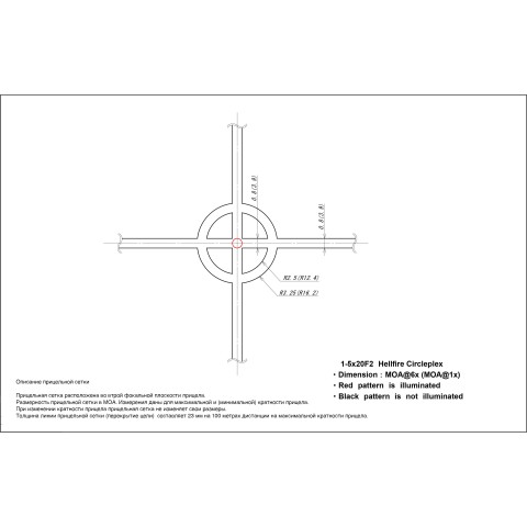 Прицел оптический Sig Optics Whiskey 5 1-5x20mm CirclePlex