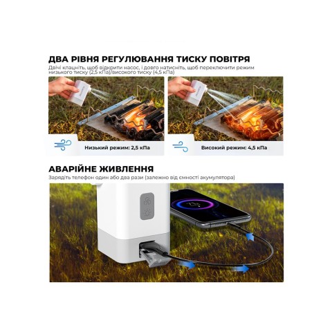 Насос-ліхтар-powerbank кемпінговий Flextail Max Pump 2 Plus, помаранчевий