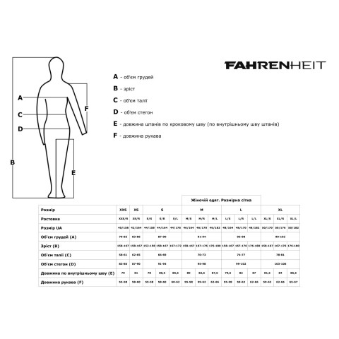 Брюки Fahrenheit Hiking Pro 30/32 Black