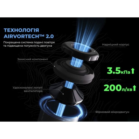 Портативний міні-насос Flextail Zero Pump 2, чорний