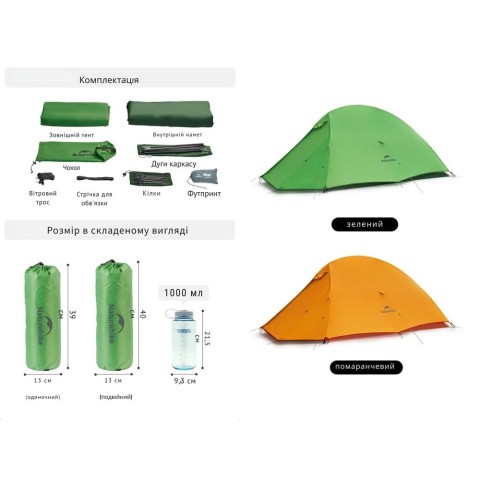 Намет надлегкий двомісний Naturehike Cloud Up Base 2 CNK2450WS032, зелений