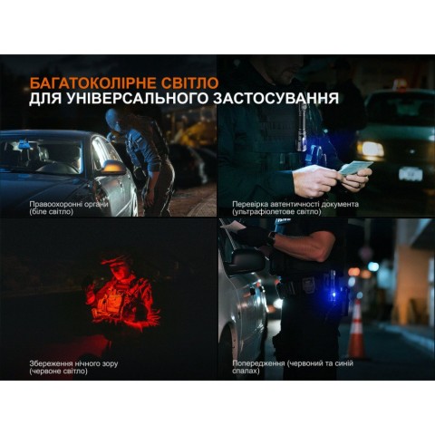 Ліхтар ручний Fenix TK25R