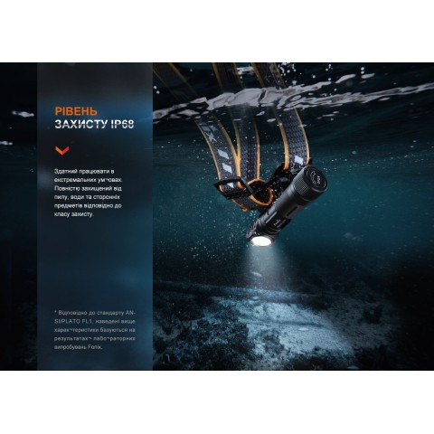 HM61RV20 Мультиліхтар Fenix HM61R V2.0