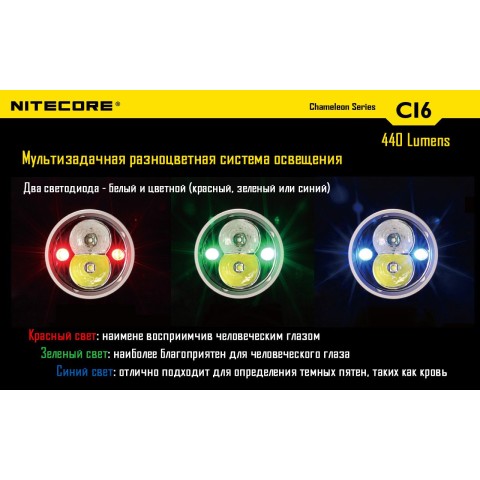 Фонарь Nitecore CI6