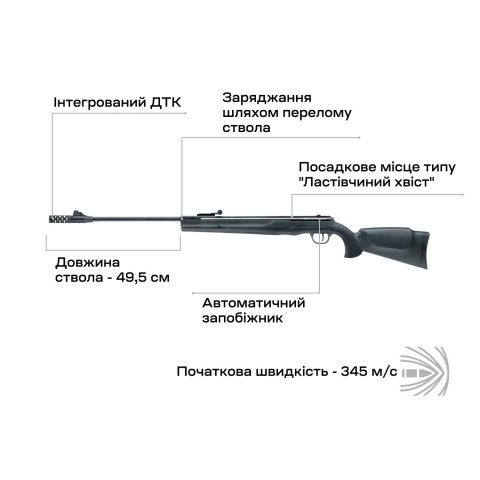 Винтовка пневматическая Umarex Ruger Air Scout Magnum 4,5 мм