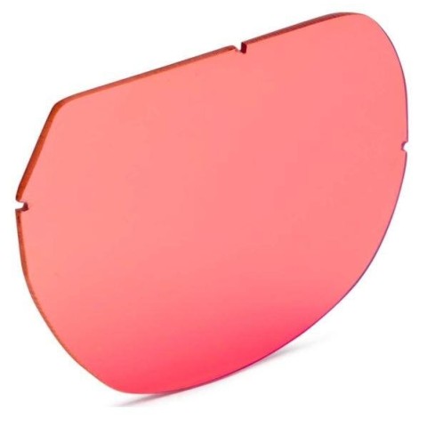 Лінзи для окулярів 