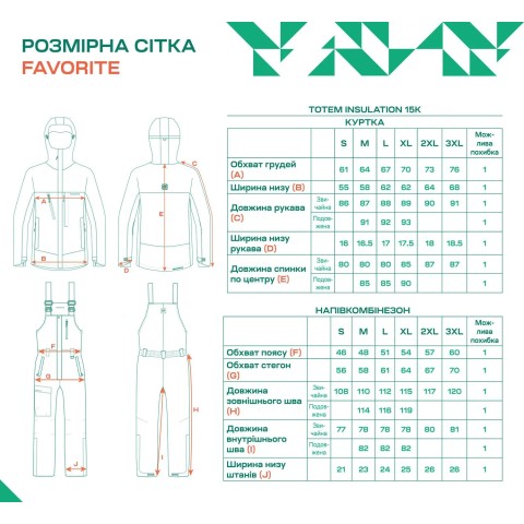 Куртка Favorite Totem Insulation L long 15K Black
