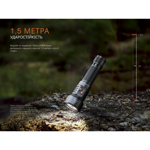 Ліхтар ручний Fenix LD36RFC вогняний камуфляж
