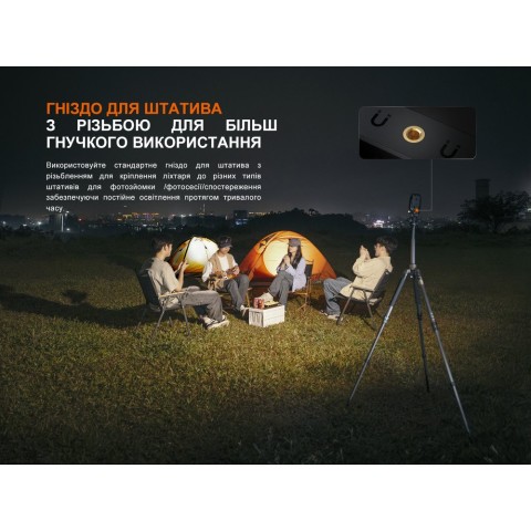 Ліхтар прожектор Fenix CL27R зелений