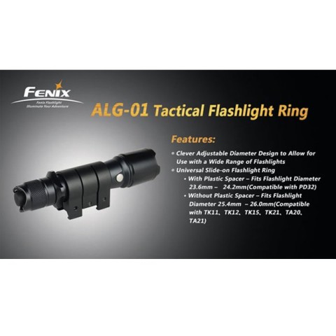 Кріплення на зброю для ліхтарів Fenix Пікатіні ALG-01