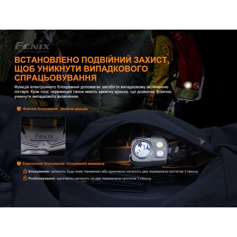 Ліхтар налобний Fenix HP25R V2.0