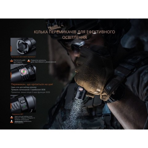 Ліхтар тактичний ручний Fenix PD35R ACE LED 2000 лм + наключний ліхтар CL01 (чорний)  | Лімітована серія