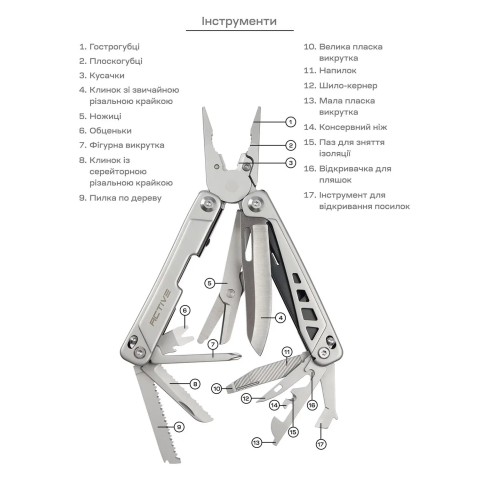 Мультитул Active Launch 5