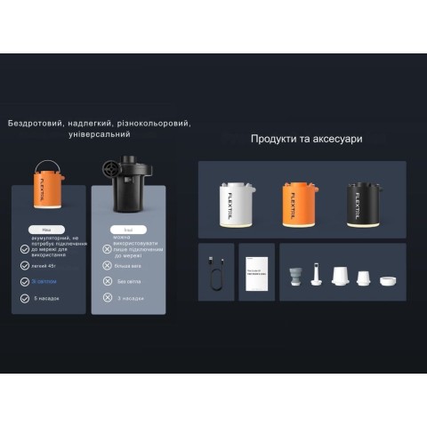Насос-ліхтар кемпінговий Flextail Tiny Pump Х, чорний