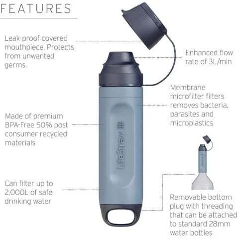 Фильтр для воды LifeStraw Peak Solo фільтр для води (Mountain Blue)