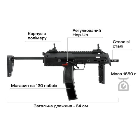 Пистолет-пулемет страйкбольный Umarex Heckler & Koch MP7 A1 AEG 6 мм