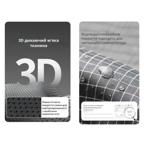 Рюкзак туристичний Naturehike CNK2450XB023, 20 л, синій