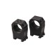Кольца AUDERE PSR™ Gen2  Diam 1