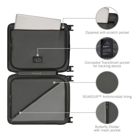 Валіза Victorinox AIROX Advanced Storm Маленька