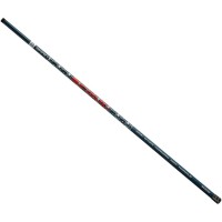 Ручка підсака Brain Scout 3m