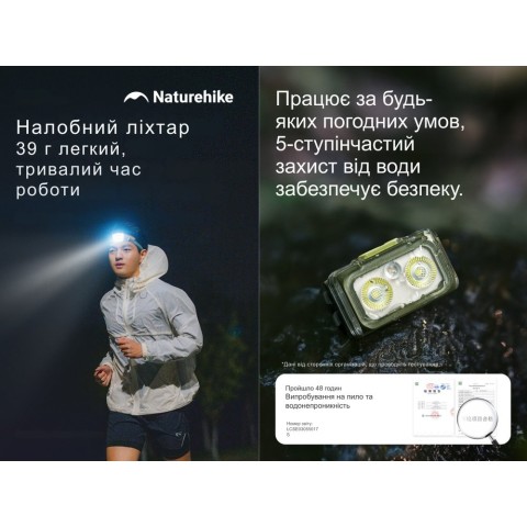 Ліхтар налобний Naturehike CNK2550ZM011, сірий