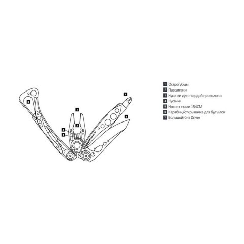 Мультитул Leatherman Skeletool CX