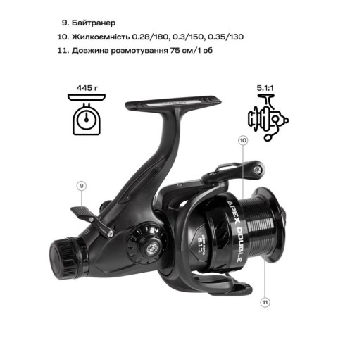 Котушка Brain Apex Double 5000 Screw Handle 6+1BB 5.1:1