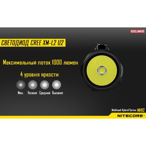 Фонарь Nitecore MH12