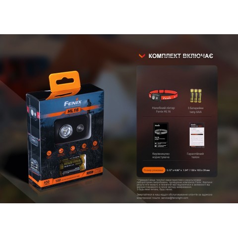 Ліхтар налобний Fenix HL16 AAA світло-зелений