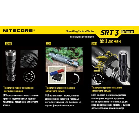 Фонарь Nitecore SRT6 Night Officer (военный серый)