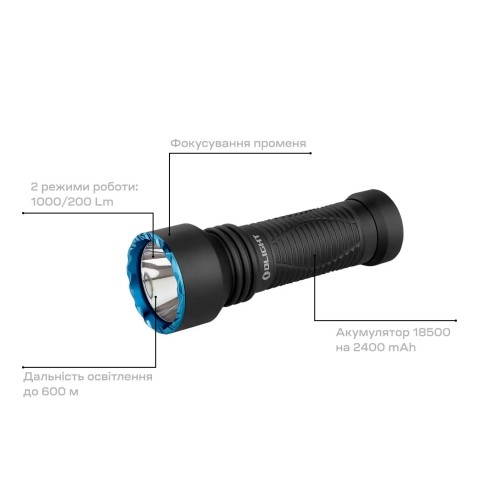 Фонарь Olight Javelot Mini Black