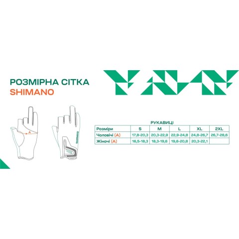Рукавички Shimano Pearl Fit 5 Gloves S Black