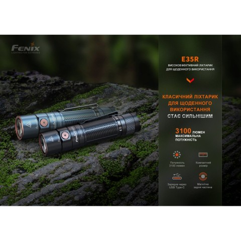 Ліхтар ручний Fenix E35R, блакитний | Лімітована серія
