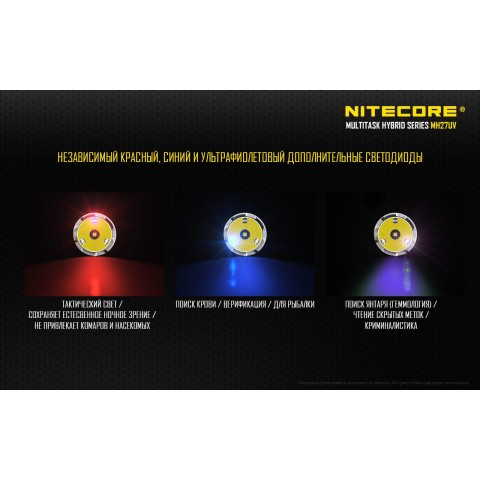 Ліхтар Nitecore MH27UV
