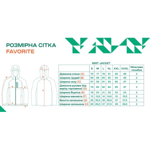 Куртка Favorite Mist Jacket 3XL softshell 5K\1K Синій