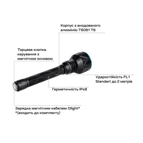 Ліхтар Olight Javelot Pro 2