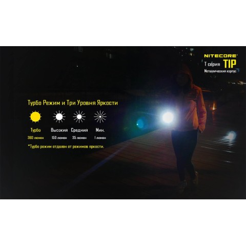 Фонарь Nitecore TIP красный