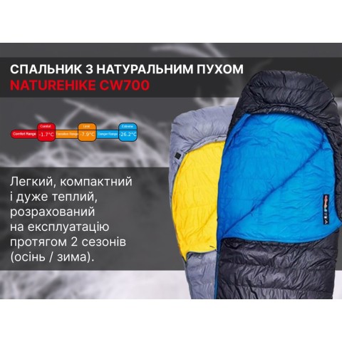 Спальник з натуральним пухом Naturehike CW700 CNK2450WS048, p-р L, чорно-блакитний