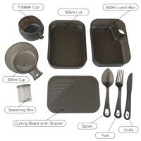 Набір посуду для кемпінгу СИЛА 9 в 1