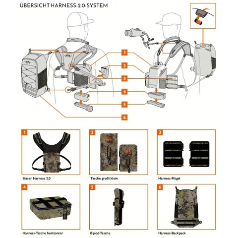 Модуль рюкзака Blaser модуль