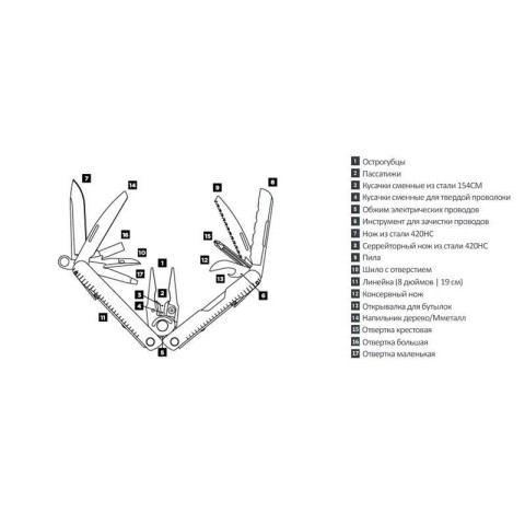 Мультитул Leatherman Rebar Coyote, синтетичний чохол
