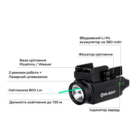 Ліхтар з ЛЦВ Olight Baldr S Green Laser Black