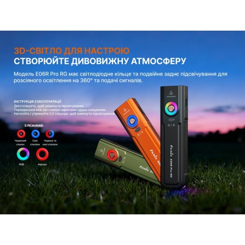 Ліхтар Fenix E06R PRO RG, помаранчевий