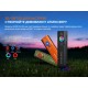 Ліхтар Fenix E06R PRO RG, помаранчевий