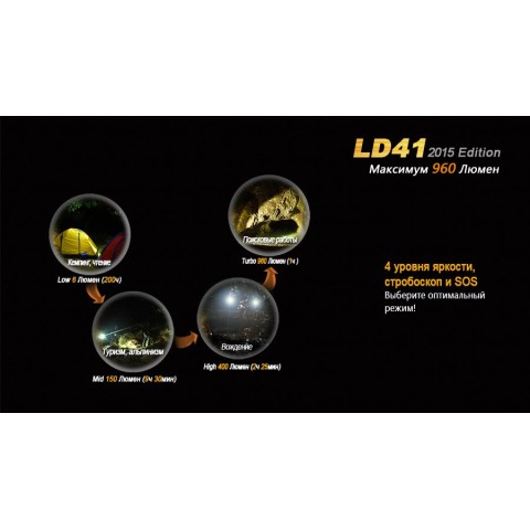 Ліхтар ручний Fenix LD41 XM-L2 U2 2015