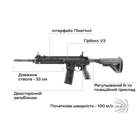 Винтовка страйкбольная Umarex Heckler & Koch HK 416 F-S AEG 6 мм